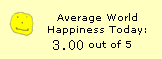 How Happy is the World Today - Click here to find out.